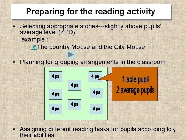 Preparing for the reading activity • Selecting appropriate stories---slightly above pupils’ average level (ZPD)