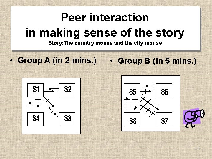 Peer interaction in making sense of the story Story: The country mouse and the