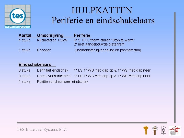 HULPKATTEN Periferie en eindschakelaars Aantal Omschrijving Periferie 4 stuks Rijdmotoren 1, 5 k. W
