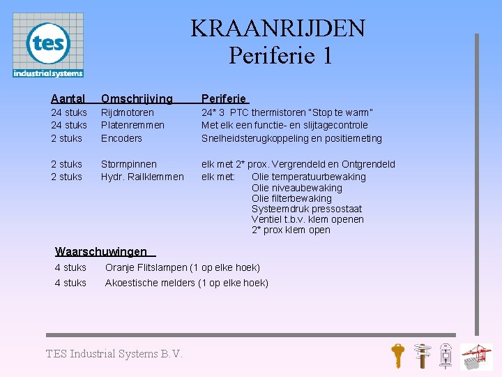 KRAANRIJDEN Periferie 1 Aantal Omschrijving Periferie 24 stuks 2 stuks Rijdmotoren Platenremmen Encoders 24*