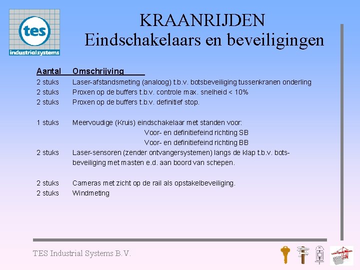 KRAANRIJDEN Eindschakelaars en beveiligingen Aantal Omschrijving 2 stuks Laser-afstandsmeting (analoog) t. b. v. botsbeveiliging