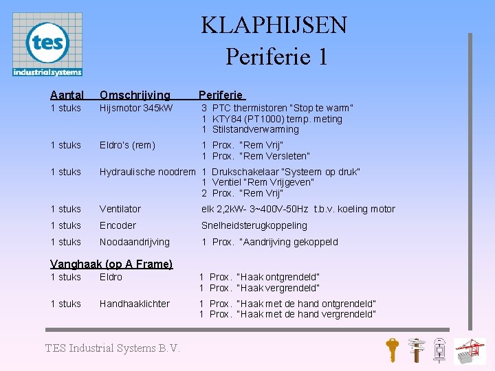 KLAPHIJSEN Periferie 1 Aantal Omschrijving Periferie 1 stuks Hijsmotor 345 k. W 3 PTC