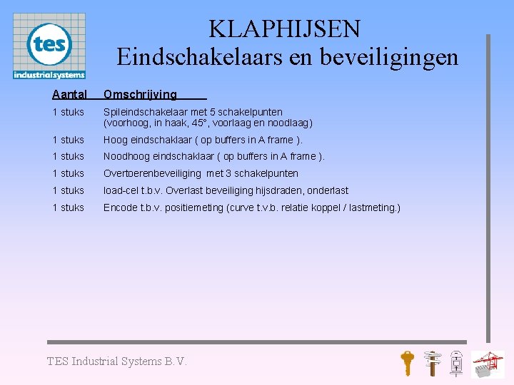 KLAPHIJSEN Eindschakelaars en beveiligingen Aantal Omschrijving 1 stuks Spileindschakelaar met 5 schakelpunten (voorhoog, in