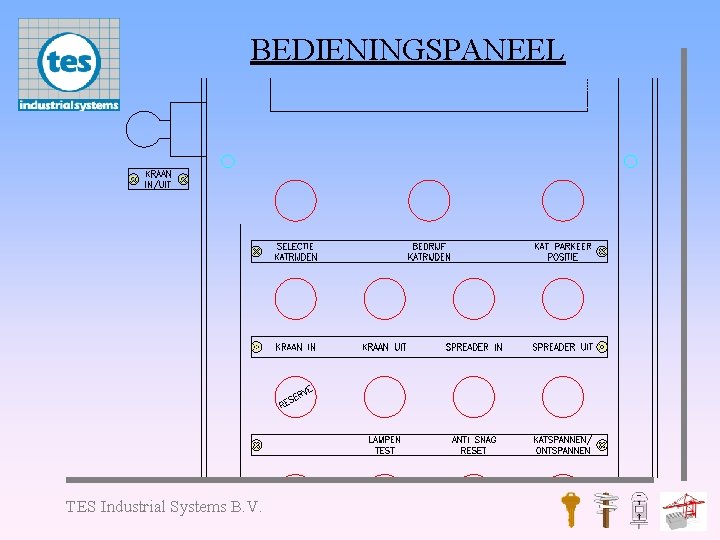 BEDIENINGSPANEEL TES Industrial Systems B. V. 