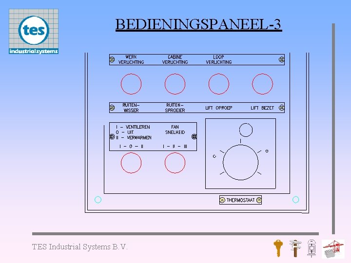 BEDIENINGSPANEEL-3 TES Industrial Systems B. V. 