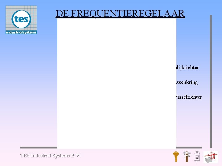 DE FREQUENTIEREGELAAR Gelijkrichter Tussenkring Wisselrichter TES Industrial Systems B. V. 