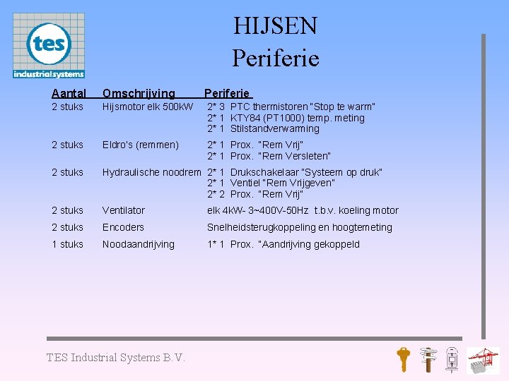 HIJSEN Periferie Aantal Omschrijving Periferie 2 stuks Hijsmotor elk 500 k. W 2* 3
