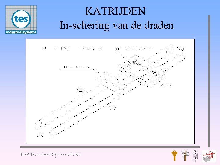 KATRIJDEN In-schering van de draden TES Industrial Systems B. V. 