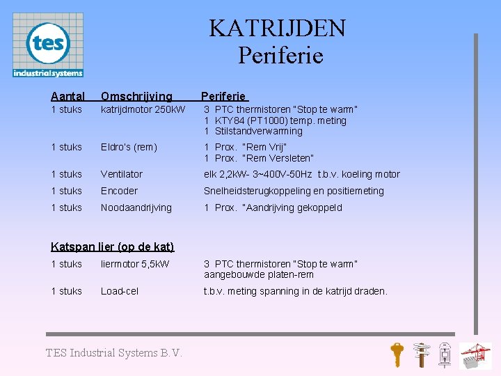 KATRIJDEN Periferie Aantal Omschrijving Periferie 1 stuks katrijdmotor 250 k. W 3 PTC thermistoren
