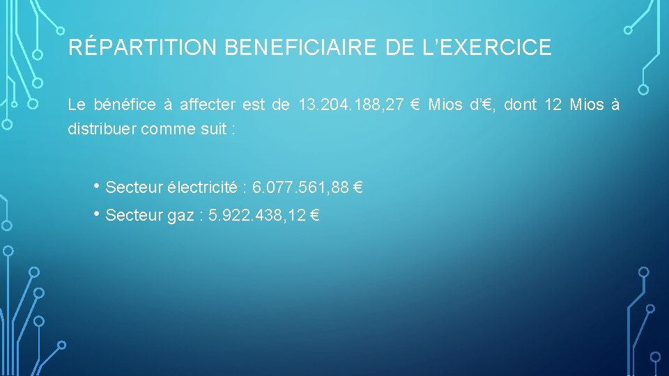 RÉPARTITION BENEFICIAIRE DE L’EXERCICE Le bénéfice à affecter est de 13. 204. 188, 27