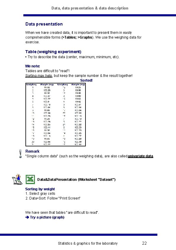 Data, data presentation & data description Data presentation When we have created data, it
