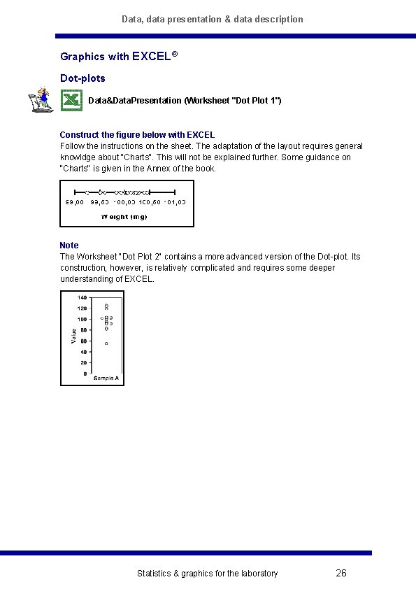 Data, data presentation & data description Graphics with EXCEL® Dot-plots Data&Data. Presentation (Worksheet "Dot