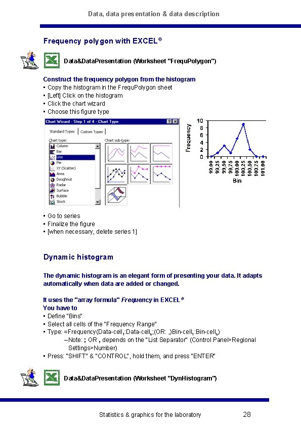 Data, data presentation & data description Frequency polygon with EXCEL® Data&Data. Presentation (Worksheet "Frequ.
