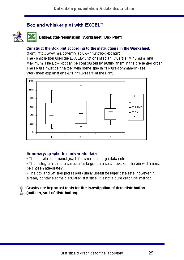 Data, data presentation & data description Box and whisker plot with EXCEL® Data&Data. Presentation