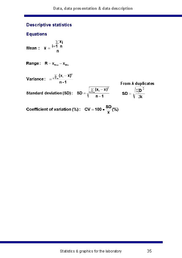 Data, data presentation & data description Descriptive statistics Equations From k duplicates Statistics &