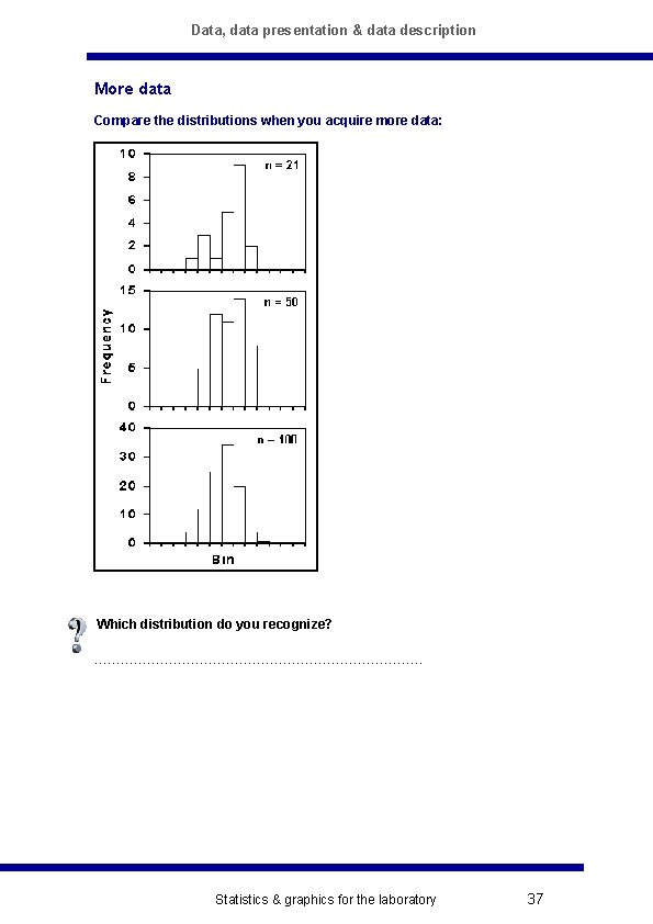 Data, data presentation & data description More data Compare the distributions when you acquire