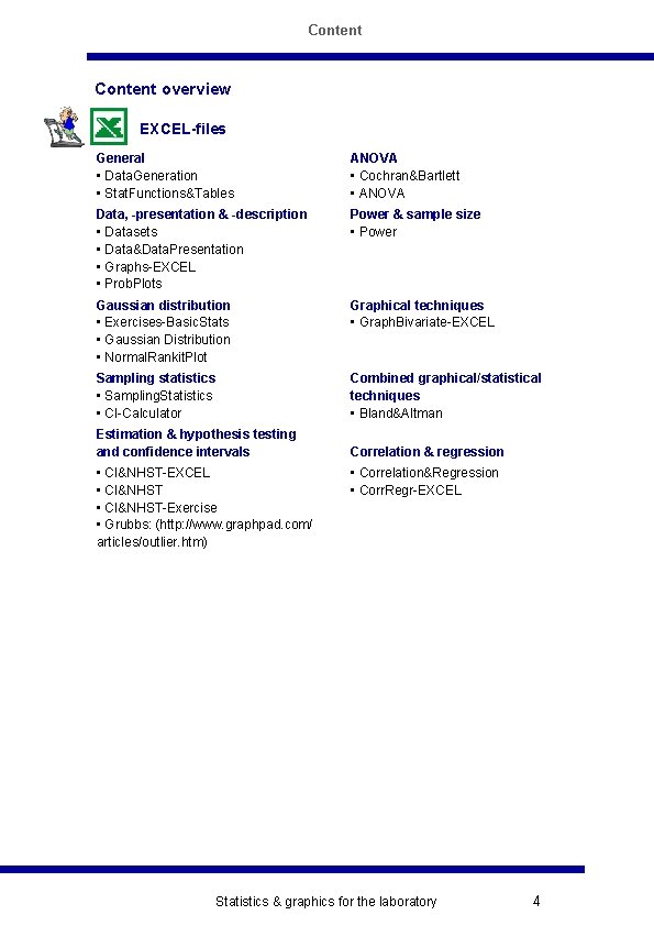 Content overview EXCEL-files General • Data. Generation • Stat. Functions&Tables ANOVA • Cochran&Bartlett •