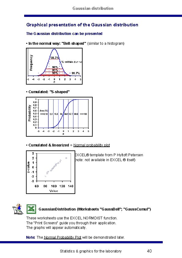 Gaussian distribution Graphical presentation of the Gaussian distribution The Gaussian distribution can be presented