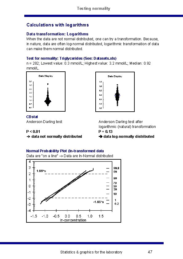 Testing normality Calculations with logarithms Data transformation: Logarithms When the data are not normal