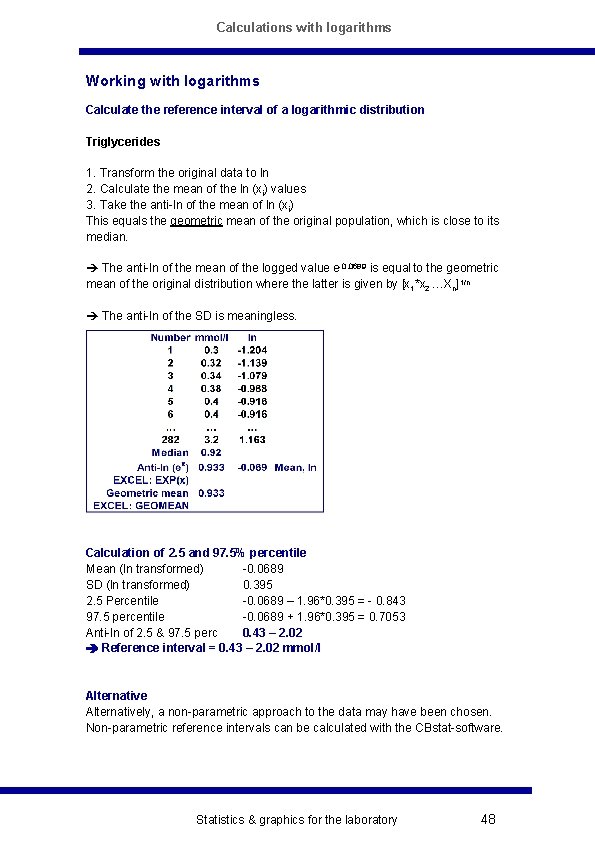 Calculations with logarithms Working with logarithms Calculate the reference interval of a logarithmic distribution
