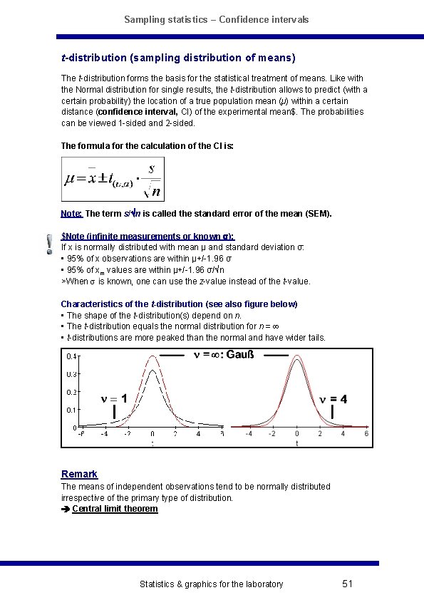 Sampling statistics – Confidence intervals t-distribution (sampling distribution of means) The t-distribution forms the