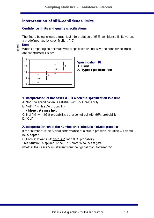 Sampling statistics – Confidence intervals Interpretation of 95%-confidence limits Confidence limits and quality specifications