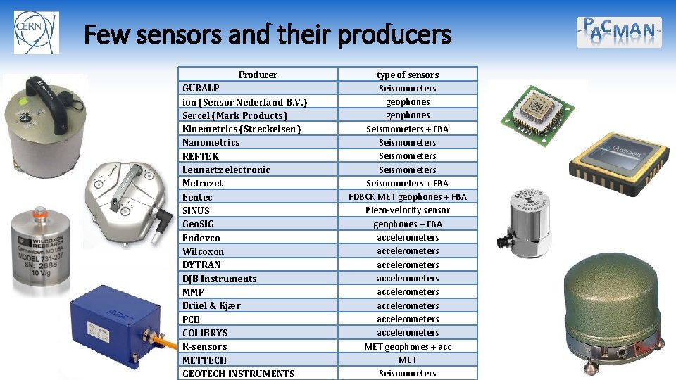 Few sensors and their producers Producer GURALP ion (Sensor Nederland B. V. ) Sercel