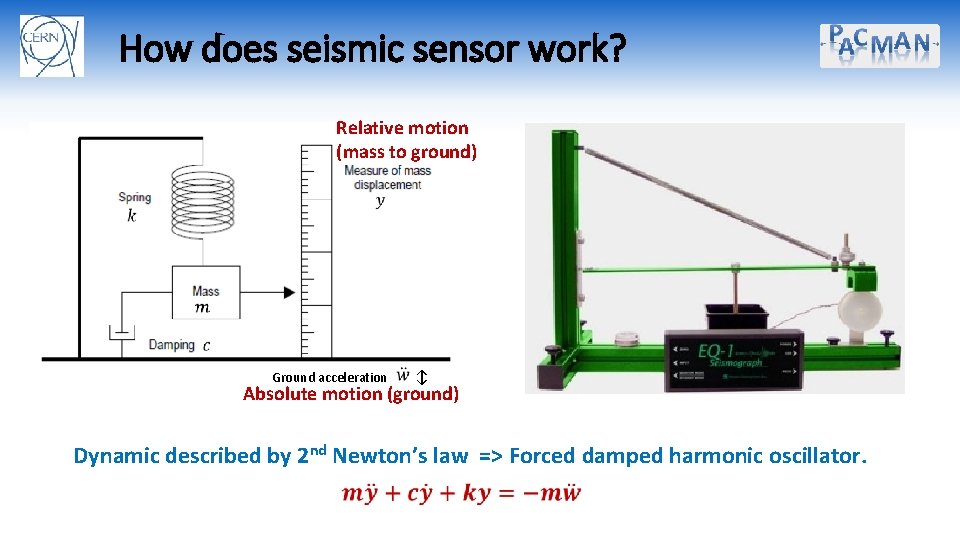How does seismic sensor work? Relative motion (mass to ground) Ground acceleration ↕ Absolute