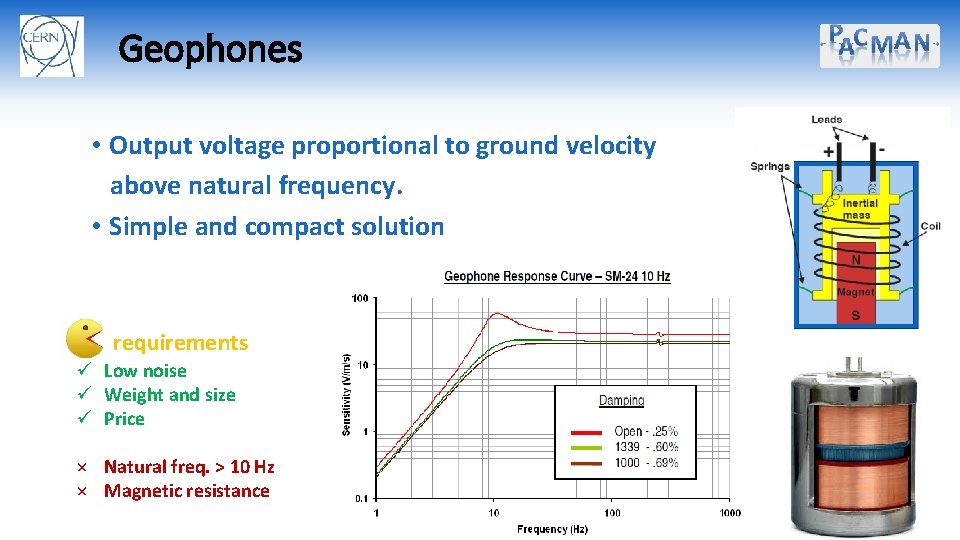 Geophones • Output voltage proportional to ground velocity above natural frequency. • Simple and