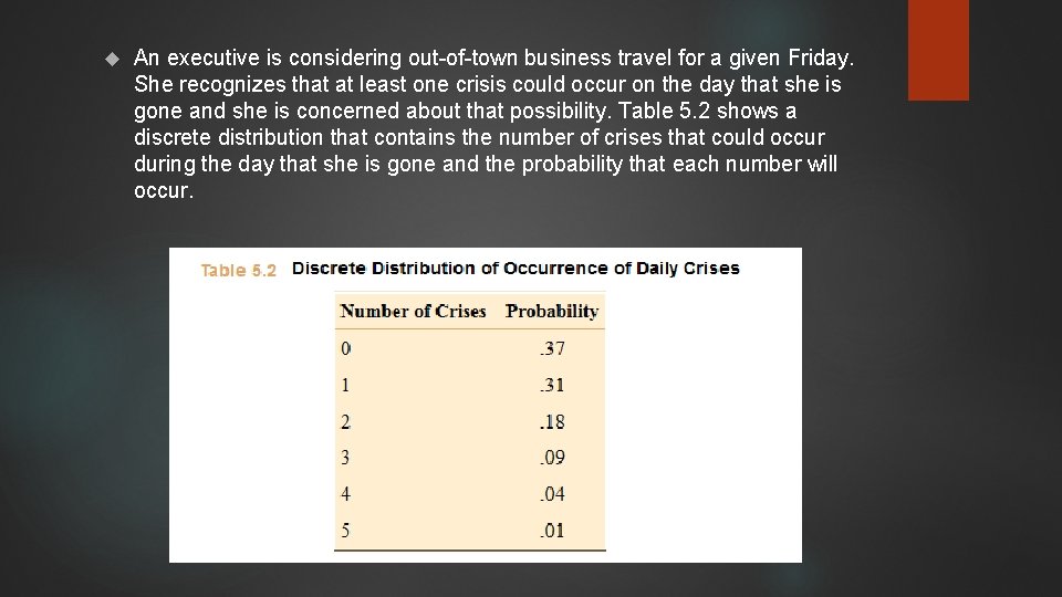  An executive is considering out-of-town business travel for a given Friday. She recognizes