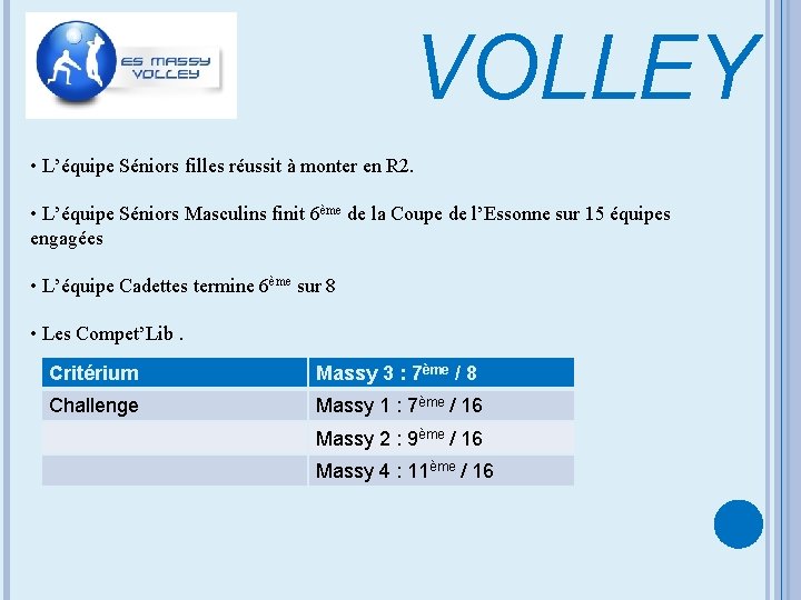 VOLLEY • L’équipe Séniors filles réussit à monter en R 2. • L’équipe Séniors