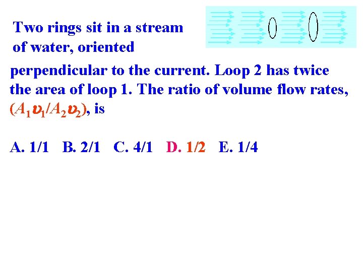 Two rings sit in a stream of water, oriented perpendicular to the current. Loop