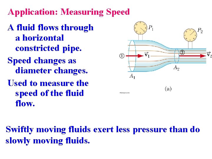 Application: Measuring Speed A fluid flows through a horizontal constricted pipe. Speed changes as