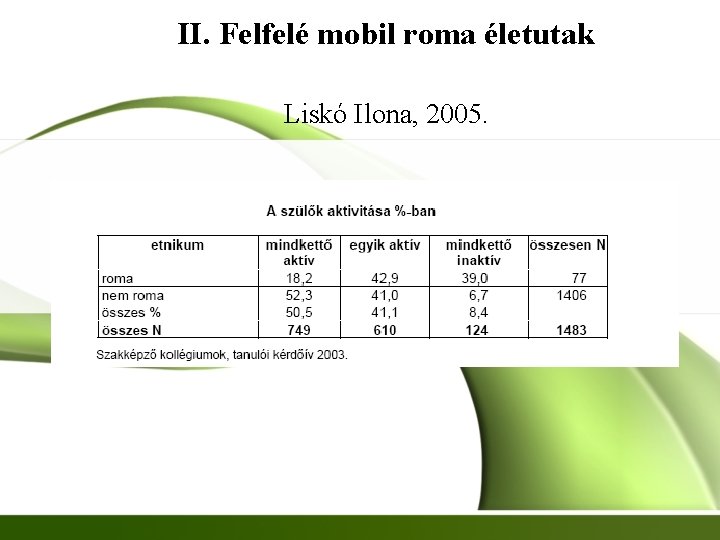 II. Felfelé mobil roma életutak Liskó Ilona, 2005. 