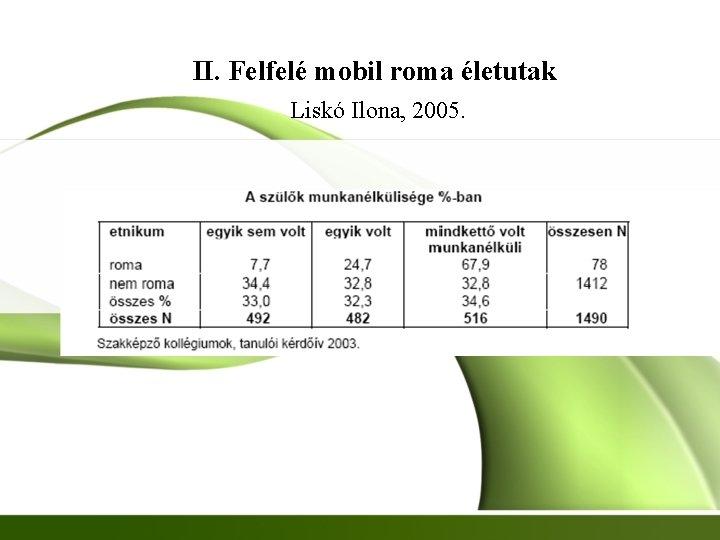 II. Felfelé mobil roma életutak Liskó Ilona, 2005. 