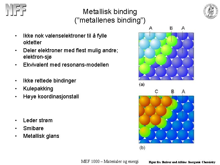 Metallisk binding (”metallenes binding”) • • Ikke nok valenselektroner til å fylle oktetter Deler
