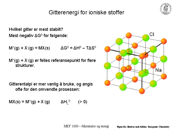 Gitterenergi for ioniske stoffer Hvilket gitter er mest stabilt? Mest negativ ΔG 0 for