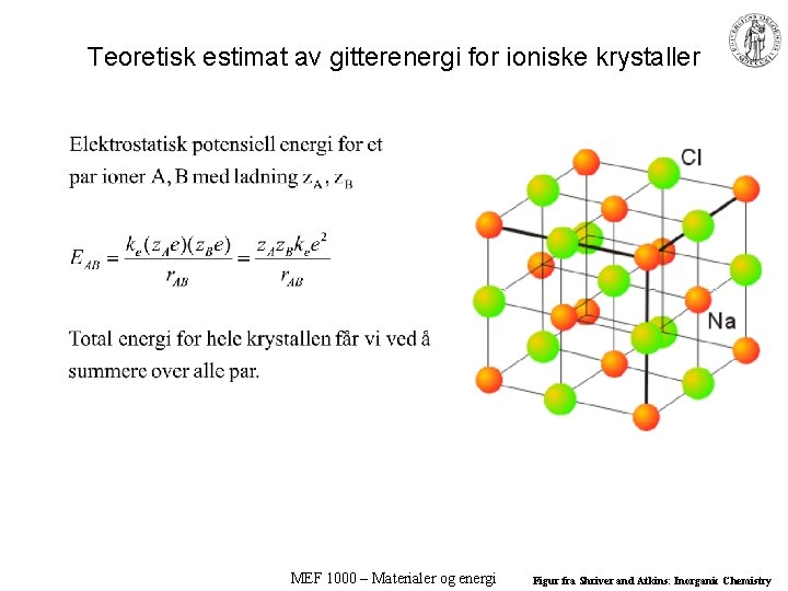 Teoretisk estimat av gitterenergi for ioniske krystaller MEF 1000 – Materialer og energi Figur