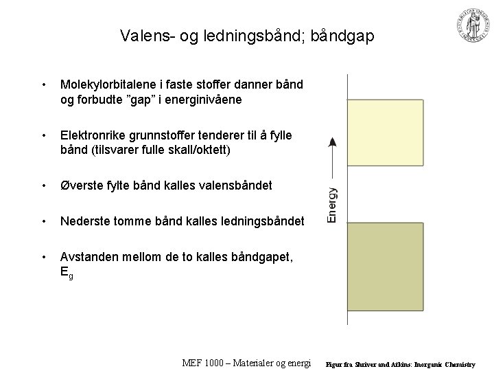 Valens- og ledningsbånd; båndgap • Molekylorbitalene i faste stoffer danner bånd og forbudte ”gap”