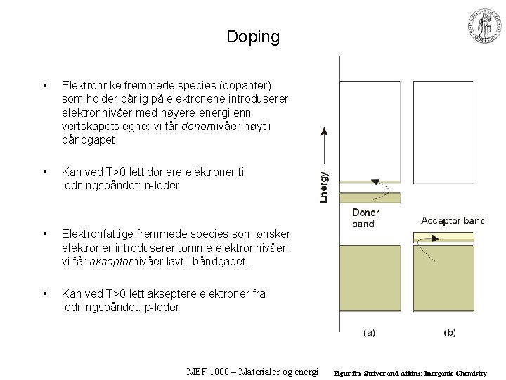 Doping • Elektronrike fremmede species (dopanter) som holder dårlig på elektronene introduserer elektronnivåer med