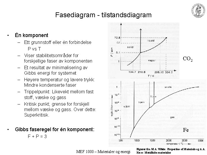 Fasediagram - tilstandsdiagram • Én komponent – Ett grunnstoff eller én forbindelse P vs