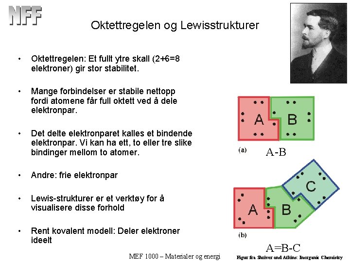 Oktettregelen og Lewisstrukturer • Oktettregelen: Et fullt ytre skall (2+6=8 elektroner) gir stor stabilitet.