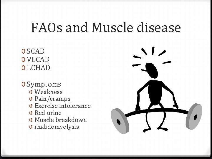 FAOs and Muscle disease 0 SCAD 0 VLCAD 0 LCHAD 0 Symptoms 0 0