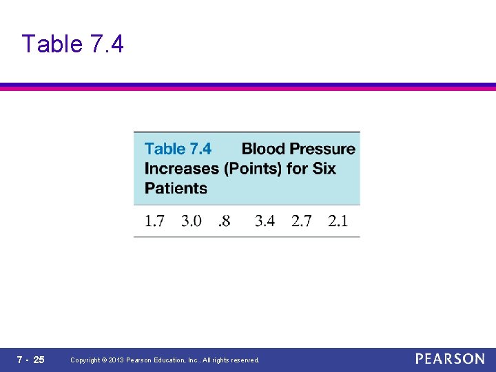Table 7. 4 7 - 25 Copyright © 2013 Pearson Education, Inc. . All