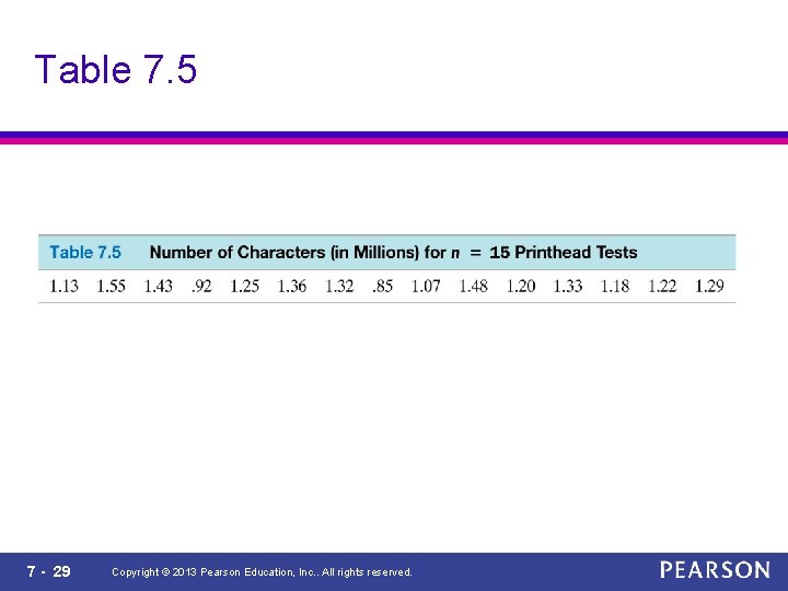 Table 7. 5 7 - 29 Copyright © 2013 Pearson Education, Inc. . All