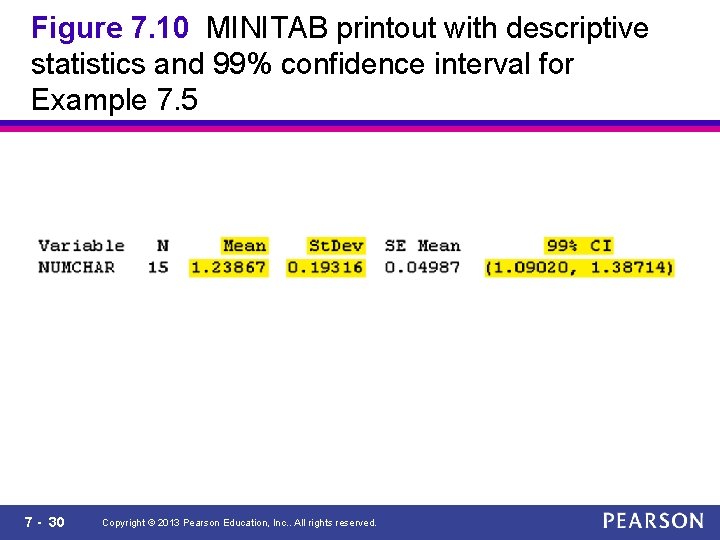 Figure 7. 10 MINITAB printout with descriptive statistics and 99% confidence interval for Example