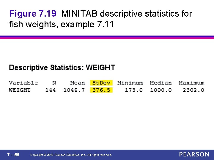 Figure 7. 19 MINITAB descriptive statistics for fish weights, example 7. 11 7 -