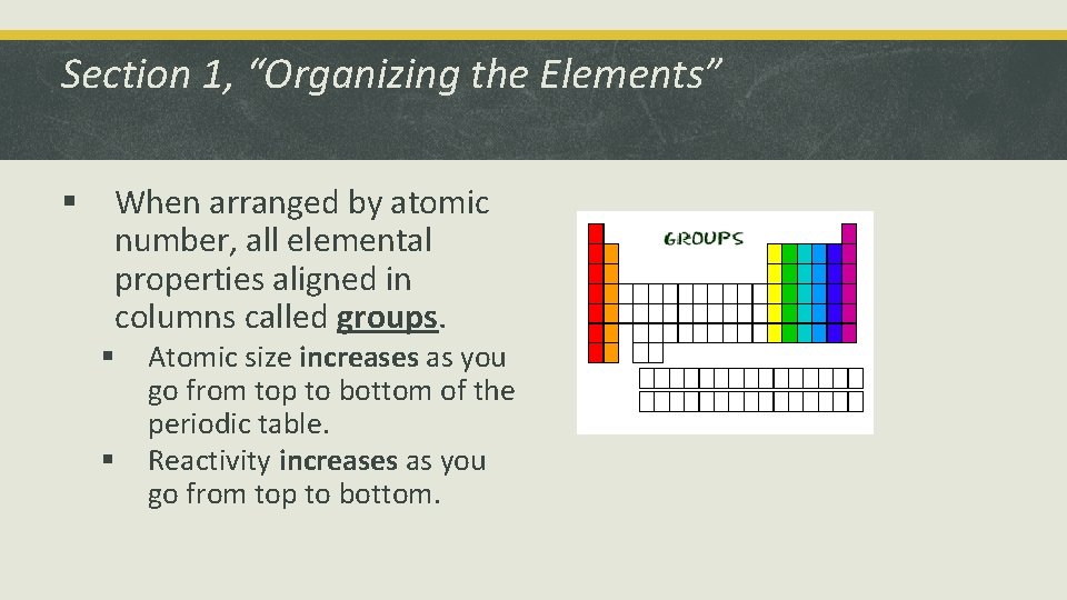 Section 1, “Organizing the Elements” § When arranged by atomic number, all elemental properties