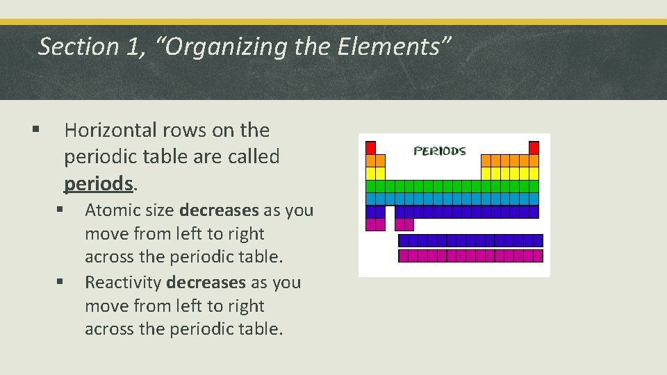 Section 1, “Organizing the Elements” § Horizontal rows on the periodic table are called