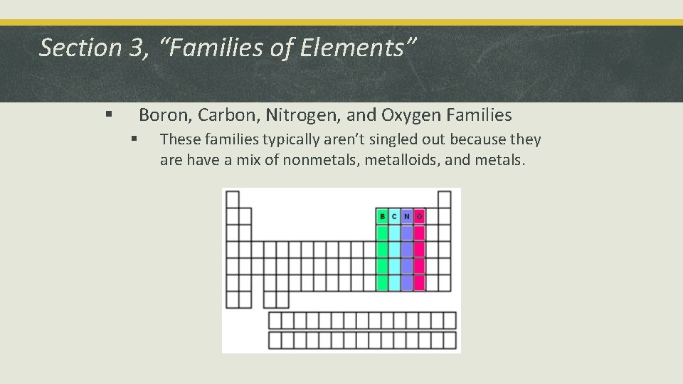 Section 3, “Families of Elements” Boron, Carbon, Nitrogen, and Oxygen Families § § These